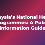 Food Safety in Malaysia: 7 Everyday Practices